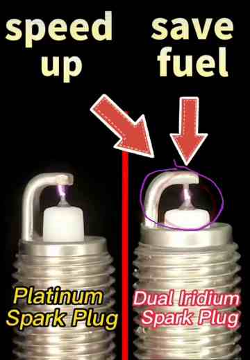 Best Aftermarket Spark Plugs-Iridium 1 iridium save fuel